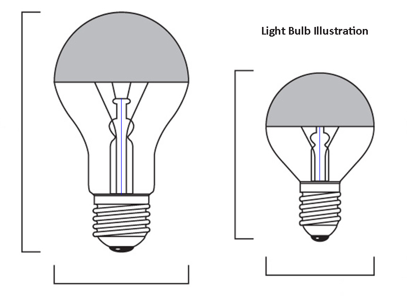 lightbulb