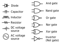 AutoCAD-vs-CADPro-2