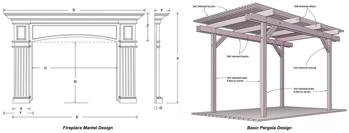 remodeling floor plans