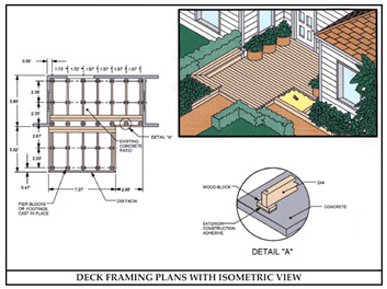 Drafting Software For Anyone