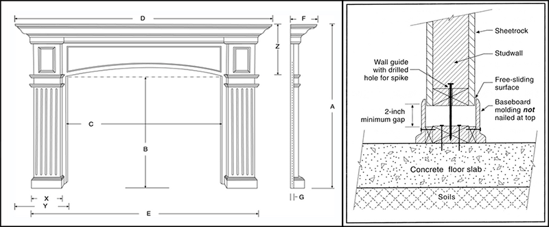 free construction drafting software downloads free construction drafting software downloads