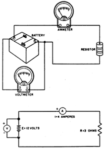 Electrical Drawings