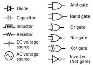 Electrical Drawings