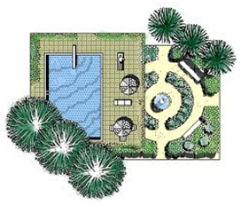 Landscape Blueprints | Landscape Designs | Landscape Ideas