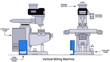 Mechanical-Drawings-3