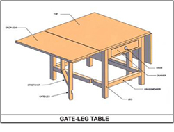 Furniture Design Software | Furniture Drawings