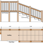 Building Permit Deck Stairs