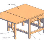 Furniture Design Software