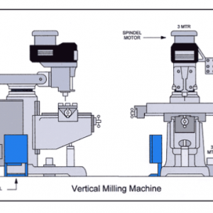 Mechanical Diagrams | Valve Diagrams | Milling Machine Diagram ...