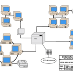 Network Drawings