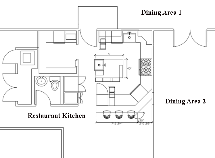 Restaurant Layouts Design