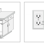 Technical Design