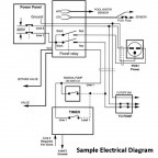 Electrical Drawings | Electrical CAD Drawing | Electrical Drawing Software
