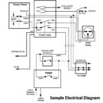 Electrical Diagram Sample