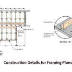 Framing Plan Construction Details