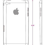 iPhone Design