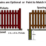 Wooden Fence Sample