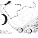 Commercial Landscape Plan