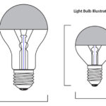 Light Bulg Drawing