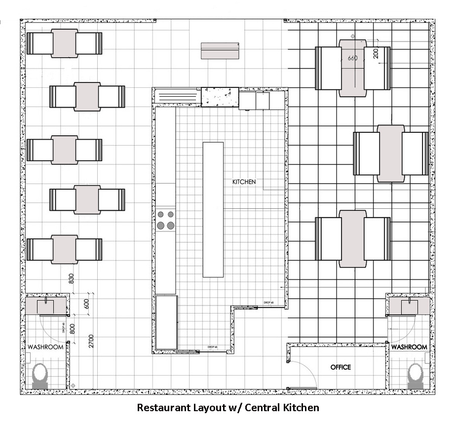 Restaurant Layouts Design