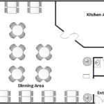 Restaurant Layouts | Restaurant Design Software | Restaurant Drawings ...