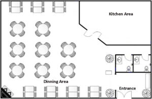 Restaurant Layouts Restaurant Design Software