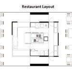 Restaurant Layout Samples