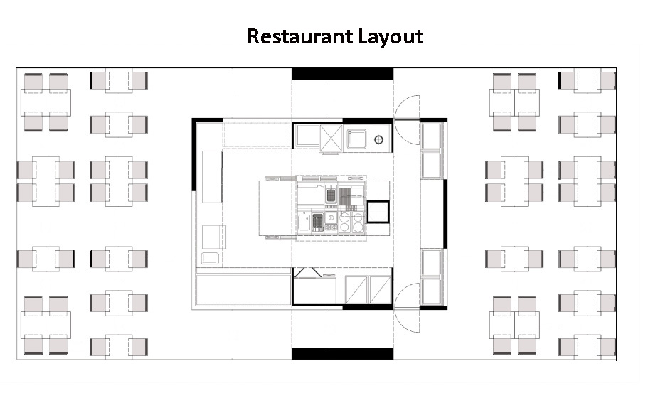 The id is: 5487951902  Restaurant layout, Small restaurant ideas