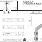 Store Space Layout