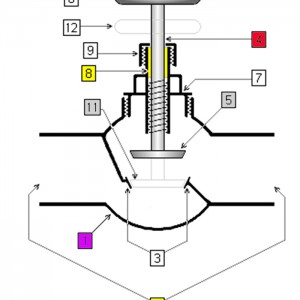 Mechanical Diagrams | Valve Diagrams | Milling Machine Diagram ...