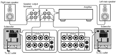 Technical Drawings | Technical Drafting Software