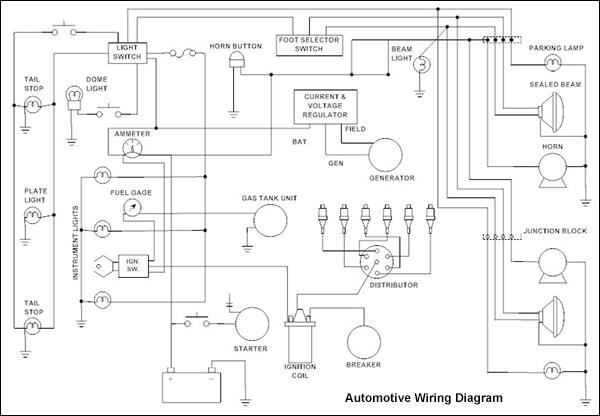 cad software