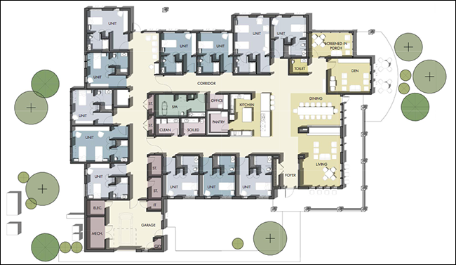 facility planning