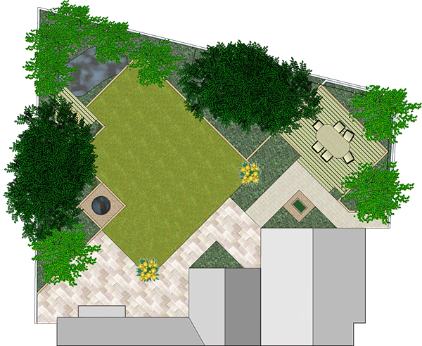 landscape plans