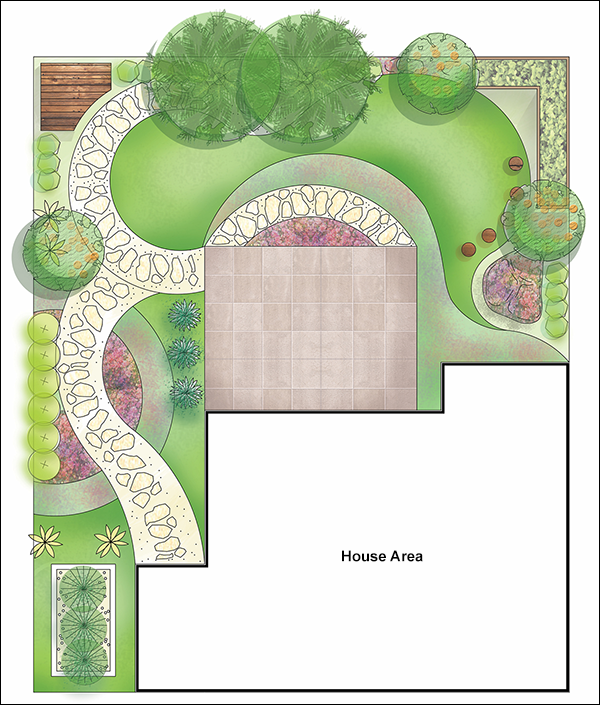 landscape plans