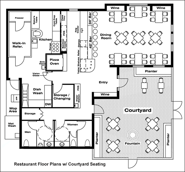 Restaurant Floor Plan Drafting 1