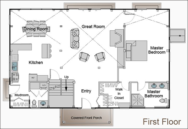 Easy Barndominium Builder Software Programs