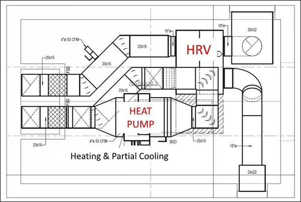 easy computer aided design software