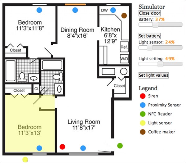 Home Security System Drawings