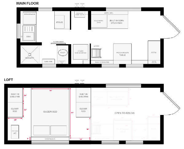 Popular Tiny Home Builder Plans