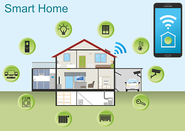 Alexa Controlled Smart Homes