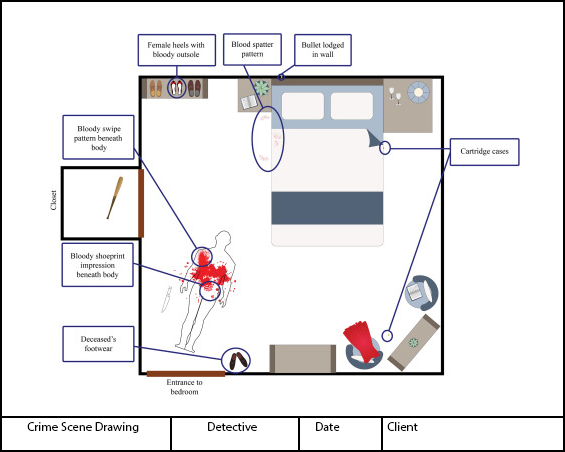 Effective Crime Scene Layout Diagrams