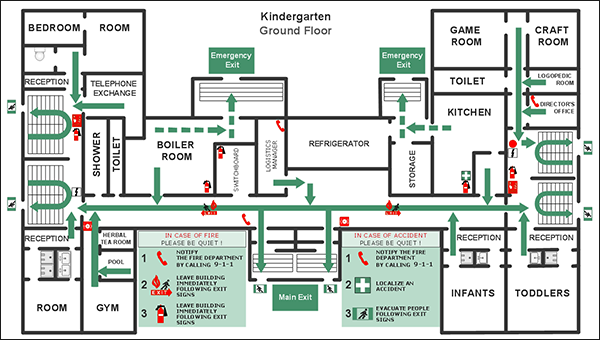 Effective Emergency Evacuation Diagram