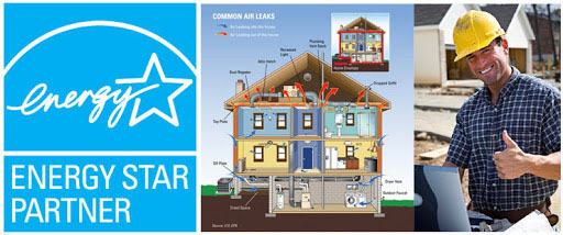 Energy Star Certified Living Room Builders